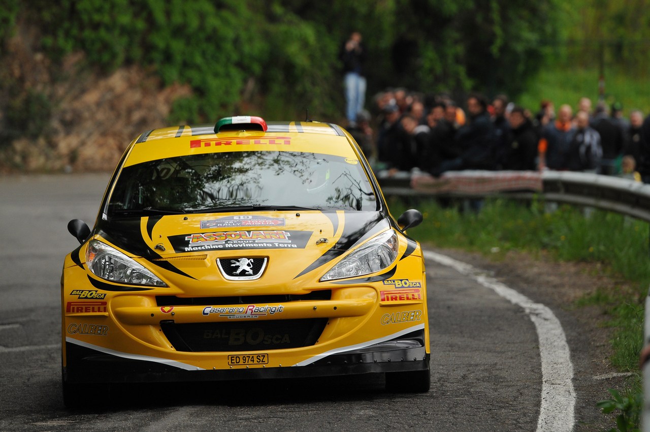 36mo Rally 1000 Miglia, Brescia 19-21 aprile 2012