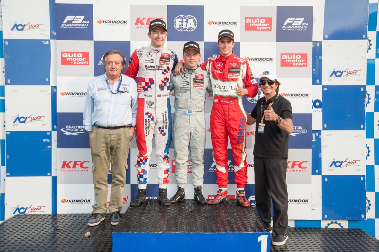 European F3 Championship, Monza 29 - 31 05 2015