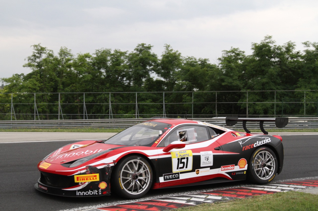 Ferrari Challenge 2015 Hungaroring, Hungary 26-28 06 2015