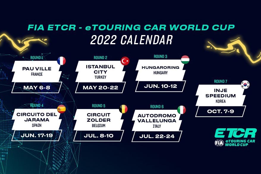 ETCR | Sette appuntamenti per la stagione 2022, confermata Vallelunga
