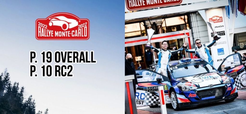 WRC | Il debutto di Gino con la Hyundai i20 R5 al Rallye Monte Carlo: “Operazione marketing culminata con un ottimo risultato”