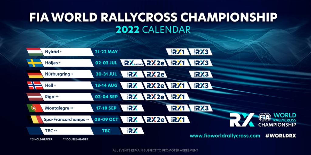 WRX | Aggiornati i calendari della stagione mondiale ed europea rallycross 2022