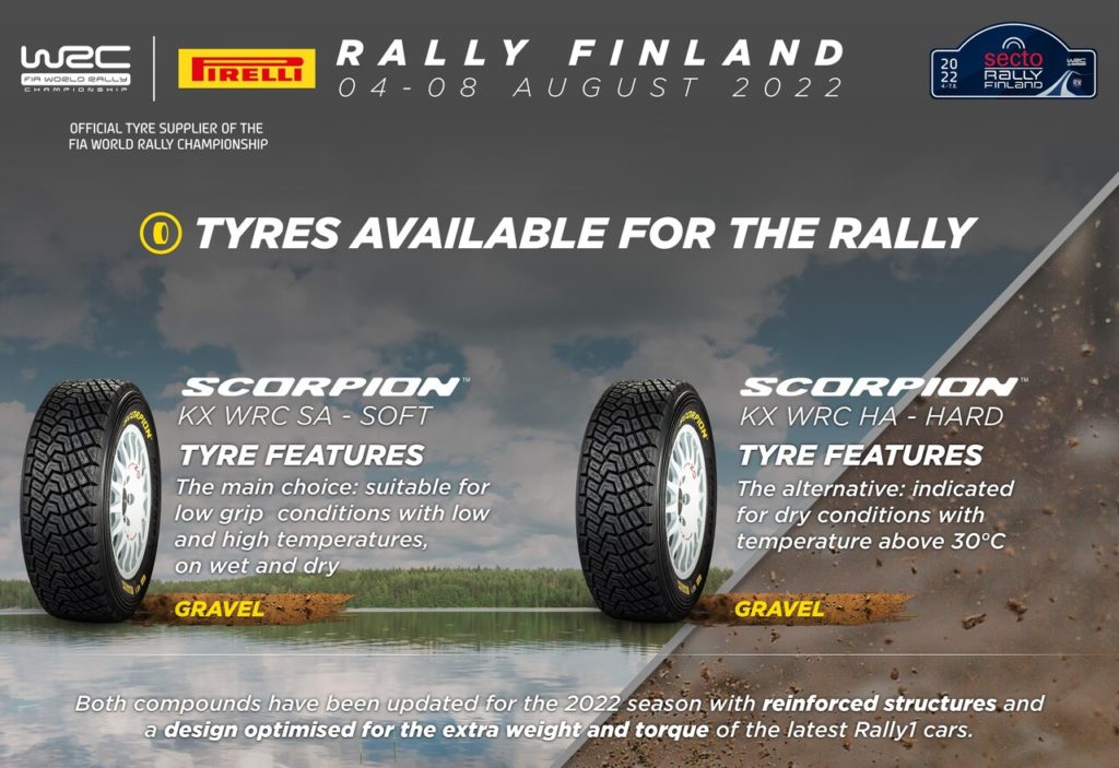 WRC | La fornitura Pirelli per il Rally di Finlandia 2022